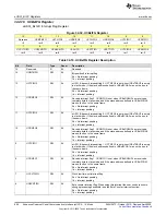 Предварительный просмотр 858 страницы Texas Instruments MSP430FR58 Series User Manual