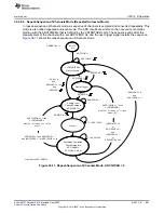 Предварительный просмотр 881 страницы Texas Instruments MSP430FR58 Series User Manual