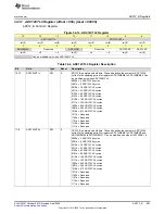 Предварительный просмотр 893 страницы Texas Instruments MSP430FR58 Series User Manual