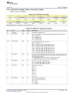 Предварительный просмотр 895 страницы Texas Instruments MSP430FR58 Series User Manual