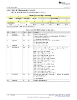 Предварительный просмотр 900 страницы Texas Instruments MSP430FR58 Series User Manual