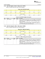 Предварительный просмотр 902 страницы Texas Instruments MSP430FR58 Series User Manual