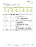 Предварительный просмотр 926 страницы Texas Instruments MSP430FR58 Series User Manual