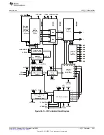 Предварительный просмотр 933 страницы Texas Instruments MSP430FR58 Series User Manual