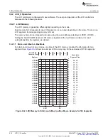 Предварительный просмотр 934 страницы Texas Instruments MSP430FR58 Series User Manual