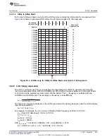 Предварительный просмотр 935 страницы Texas Instruments MSP430FR58 Series User Manual