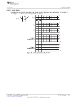 Предварительный просмотр 943 страницы Texas Instruments MSP430FR58 Series User Manual