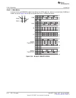 Предварительный просмотр 944 страницы Texas Instruments MSP430FR58 Series User Manual