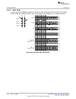 Предварительный просмотр 946 страницы Texas Instruments MSP430FR58 Series User Manual