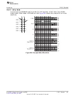 Предварительный просмотр 947 страницы Texas Instruments MSP430FR58 Series User Manual