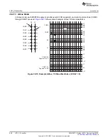 Предварительный просмотр 948 страницы Texas Instruments MSP430FR58 Series User Manual