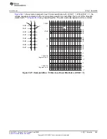 Предварительный просмотр 949 страницы Texas Instruments MSP430FR58 Series User Manual