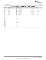 Предварительный просмотр 954 страницы Texas Instruments MSP430FR58 Series User Manual