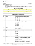 Предварительный просмотр 955 страницы Texas Instruments MSP430FR58 Series User Manual