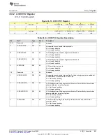 Предварительный просмотр 957 страницы Texas Instruments MSP430FR58 Series User Manual