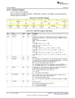 Предварительный просмотр 960 страницы Texas Instruments MSP430FR58 Series User Manual