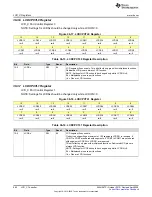 Предварительный просмотр 962 страницы Texas Instruments MSP430FR58 Series User Manual