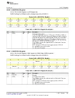 Предварительный просмотр 963 страницы Texas Instruments MSP430FR58 Series User Manual