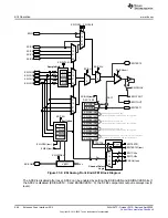 Предварительный просмотр 968 страницы Texas Instruments MSP430FR58 Series User Manual