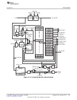 Предварительный просмотр 975 страницы Texas Instruments MSP430FR58 Series User Manual