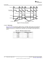 Предварительный просмотр 978 страницы Texas Instruments MSP430FR58 Series User Manual