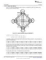 Предварительный просмотр 984 страницы Texas Instruments MSP430FR58 Series User Manual