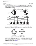 Предварительный просмотр 991 страницы Texas Instruments MSP430FR58 Series User Manual