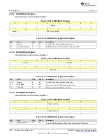 Предварительный просмотр 994 страницы Texas Instruments MSP430FR58 Series User Manual