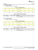 Предварительный просмотр 996 страницы Texas Instruments MSP430FR58 Series User Manual