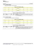 Предварительный просмотр 997 страницы Texas Instruments MSP430FR58 Series User Manual