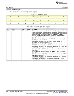 Предварительный просмотр 998 страницы Texas Instruments MSP430FR58 Series User Manual