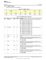 Предварительный просмотр 999 страницы Texas Instruments MSP430FR58 Series User Manual