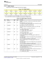 Предварительный просмотр 1003 страницы Texas Instruments MSP430FR58 Series User Manual