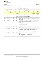 Предварительный просмотр 1009 страницы Texas Instruments MSP430FR58 Series User Manual