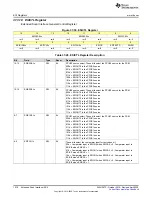 Предварительный просмотр 1010 страницы Texas Instruments MSP430FR58 Series User Manual