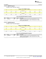 Предварительный просмотр 1012 страницы Texas Instruments MSP430FR58 Series User Manual