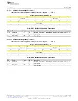 Предварительный просмотр 1013 страницы Texas Instruments MSP430FR58 Series User Manual