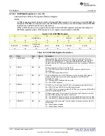 Предварительный просмотр 1014 страницы Texas Instruments MSP430FR58 Series User Manual