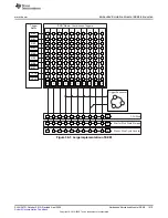 Предварительный просмотр 1019 страницы Texas Instruments MSP430FR58 Series User Manual