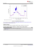 Предварительный просмотр 18 страницы Texas Instruments MSP430FR6047 User Manual