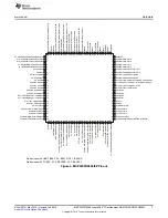 Preview for 7 page of Texas Instruments MSP430FR6989 LaunchPad User Manual