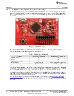 Preview for 8 page of Texas Instruments MSP430FR6989 LaunchPad User Manual