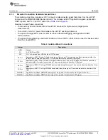 Preview for 9 page of Texas Instruments MSP430FR6989 LaunchPad User Manual