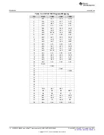 Preview for 12 page of Texas Instruments MSP430FR6989 LaunchPad User Manual