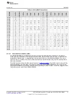 Preview for 13 page of Texas Instruments MSP430FR6989 LaunchPad User Manual