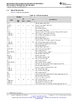 Preview for 10 page of Texas Instruments MSP430G2203 Datasheet