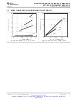 Preview for 15 page of Texas Instruments MSP430G2203 Datasheet