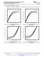 Preview for 20 page of Texas Instruments MSP430G2203 Datasheet