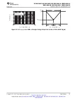 Preview for 23 page of Texas Instruments MSP430G2203 Datasheet