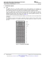 Preview for 36 page of Texas Instruments MSP430G2203 Datasheet